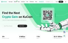 KuCoin Review